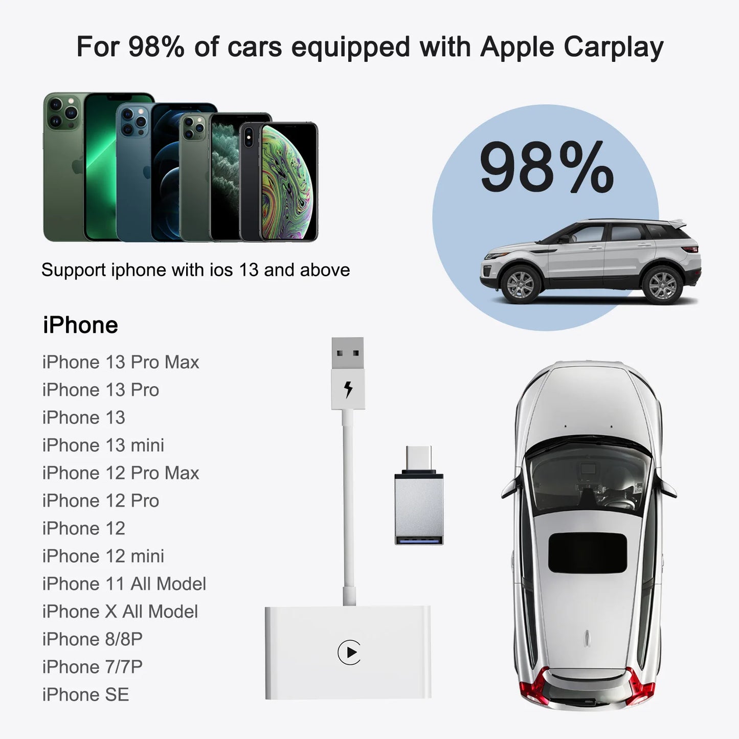 Wireless CarPlay Adapter Wired to Wireless Carplay For Apple/USB A/Type-C Dongle Plug And Play USB Connection Auto Car Adapter